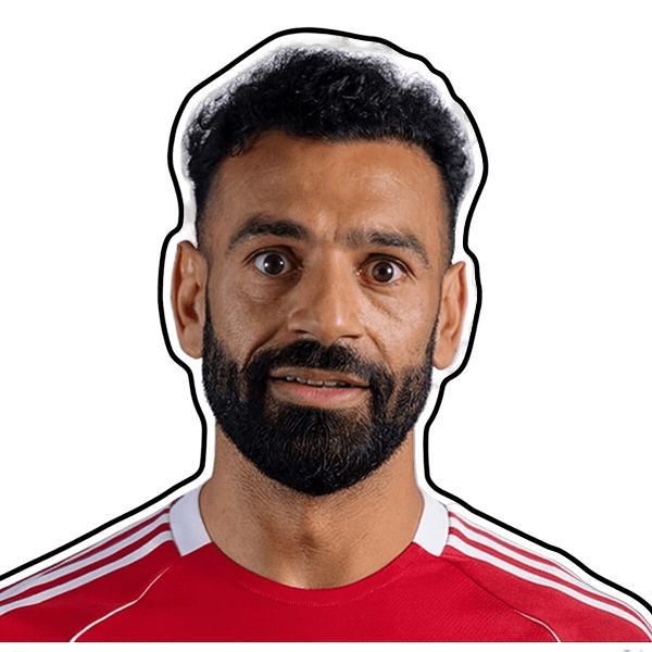 Mohamed Salah